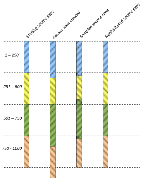 ../_images/nearest-neighbor-example.png